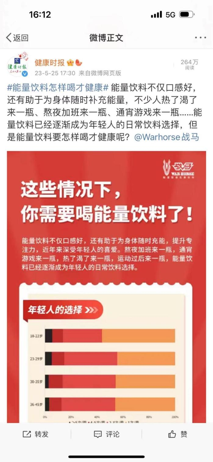 战马能量饮料携手健康时报，共同打造民族能量饮料品牌新势力
